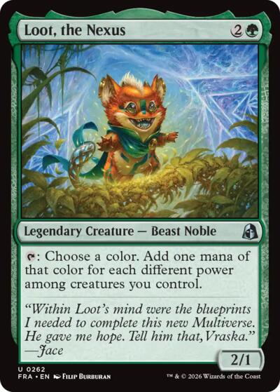 2026 Magic: The Gathering: Reality Fracture (FRA) - Loot the Nexus (#262, Uncommon) (, Near Mint)